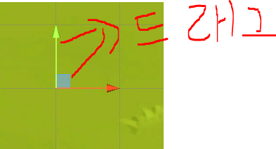 배경 이미지 위치 변경하기