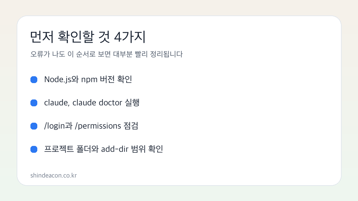 클로드 코드 오류 해결 체크리스트 이미지