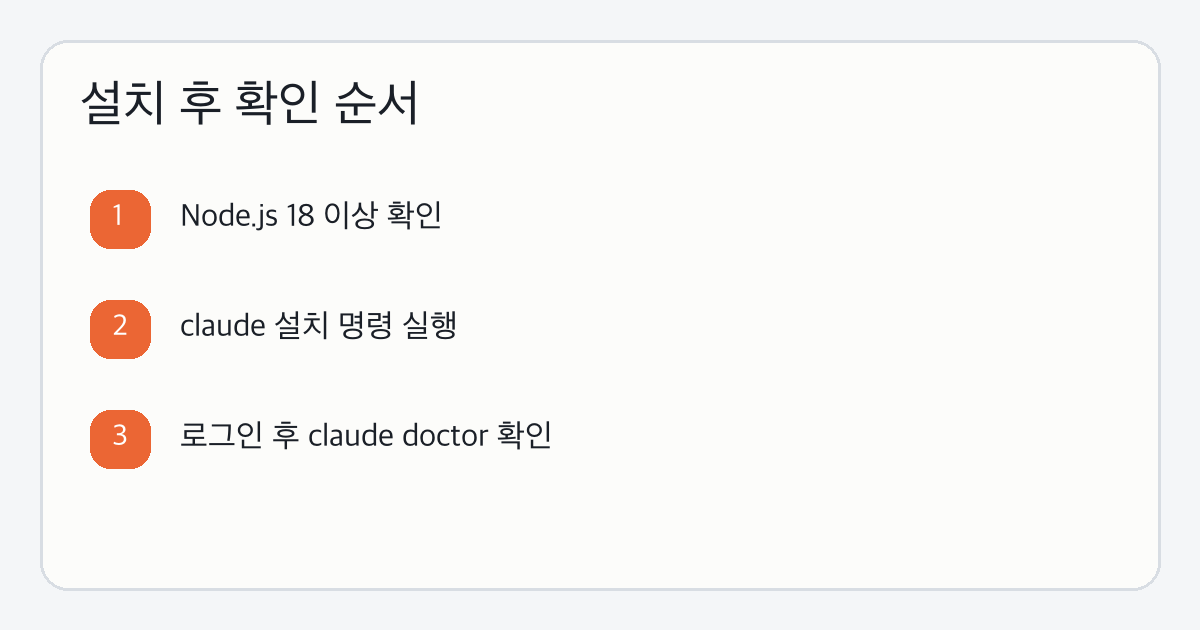 클로드 코드 설치 후 확인 순서 이미지