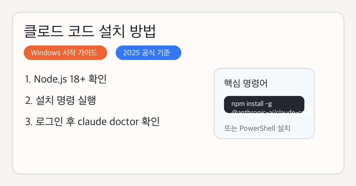 클로드 코드 설치 방법 윈도우 시작 가이드 이미지