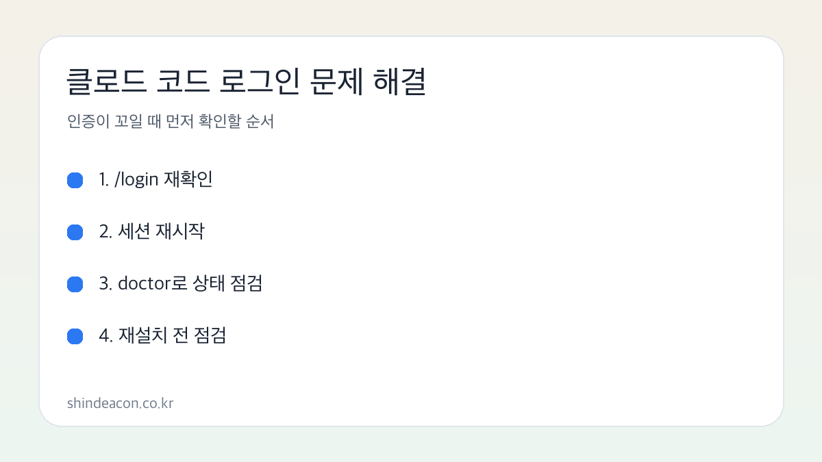 클로드 코드 로그인 문제 해결 핵심 요약 이미지