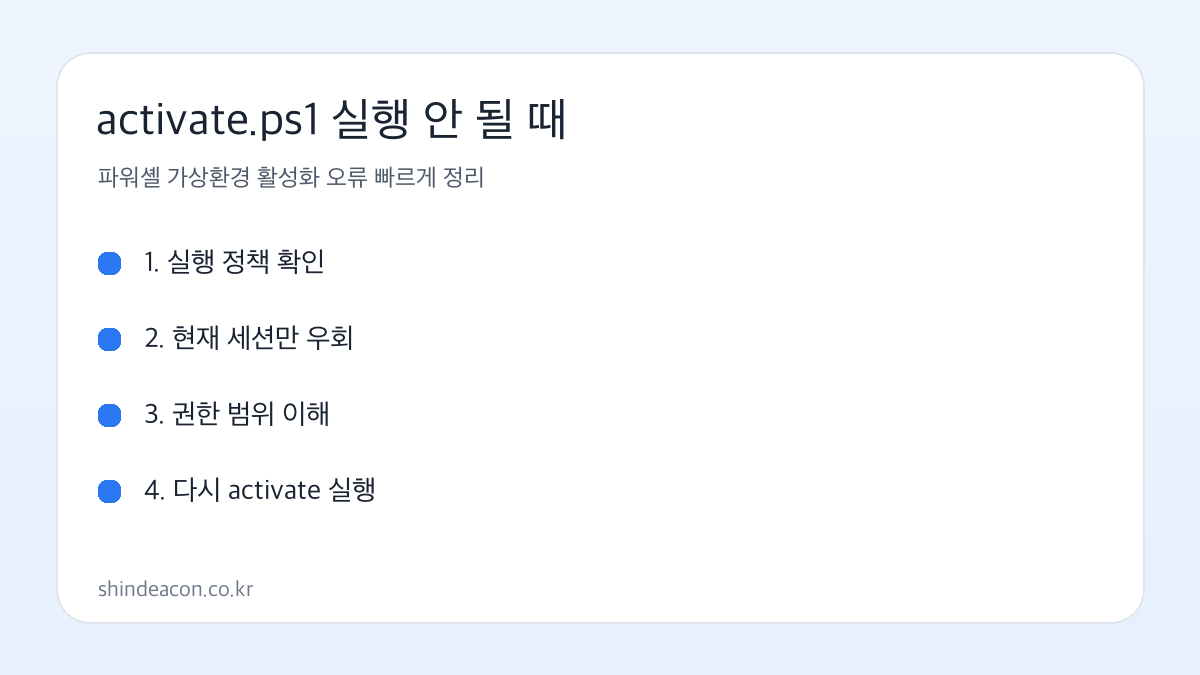 파워셸 activate ps1 오류 해결 핵심 요약 이미지