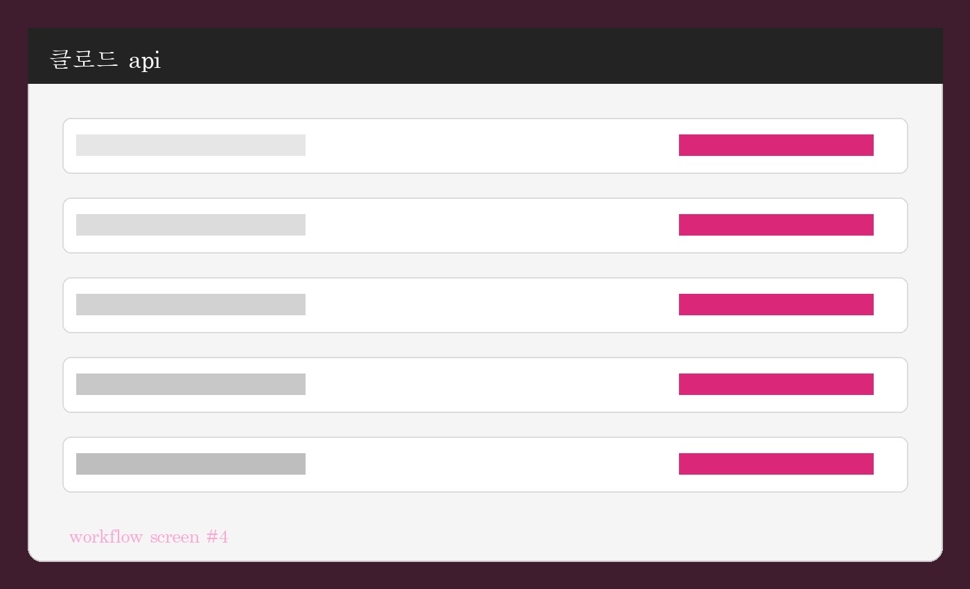 클로드 API 시작 가이드: 키 발급부터 첫 호출까지 실수 줄이는 법 3 클로드 api 본문 이미지 2