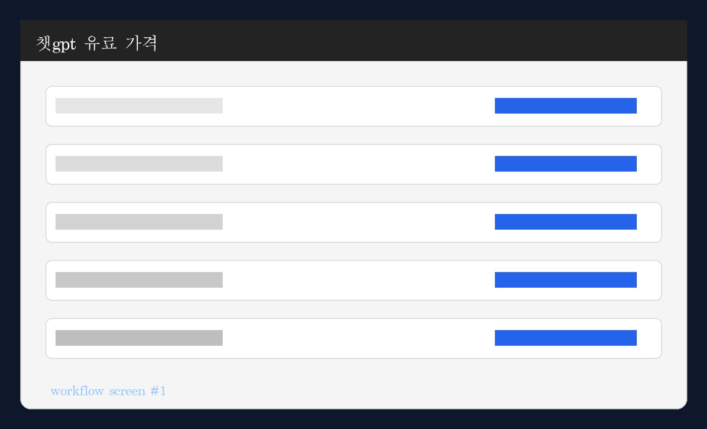 챗gpt 유료 가격 본문 이미지 2